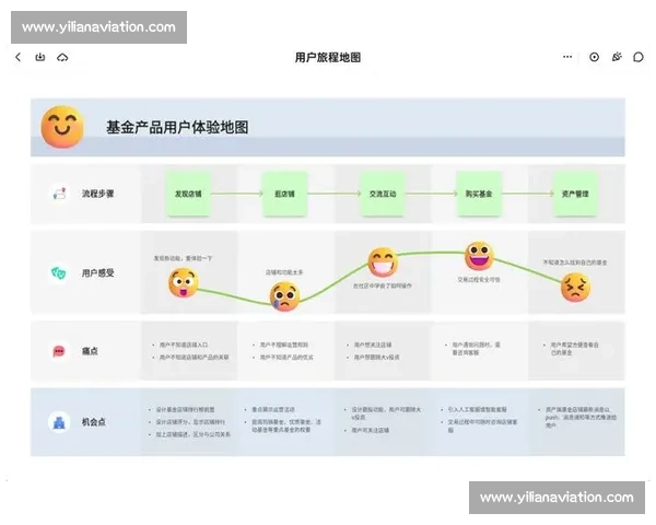 东方直播与在线直播的差异、发展与用户体验全景解析