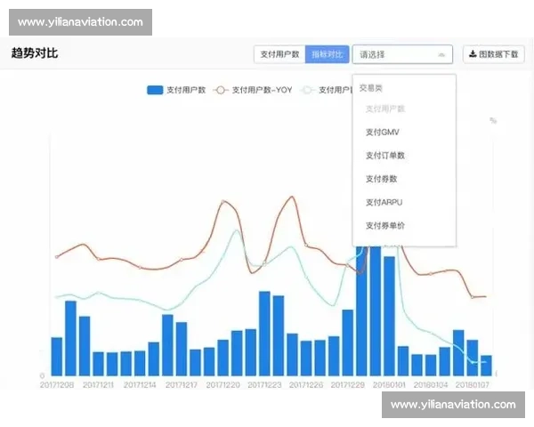 049与106对比分析：从数据、趋势与应用多维度探讨差异与联系